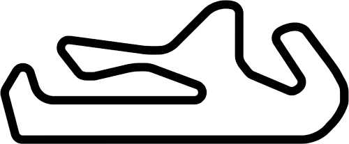 Skiss över Algarve International Circuit