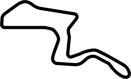 Skiss över Kyalami