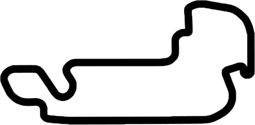 Skiss över Indianapolis Motor Speedway