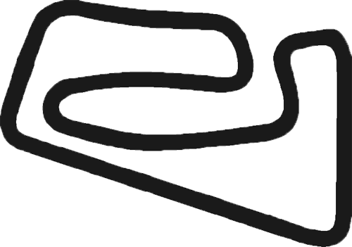 Skiss över Botnia Ring