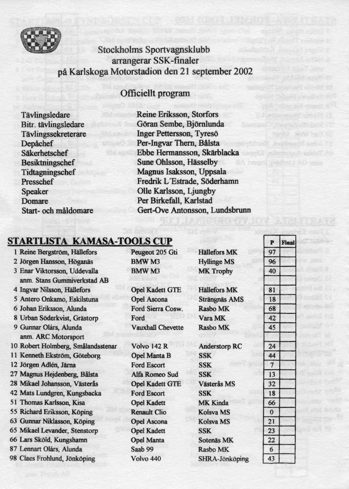 SSK-Final Karlskoga 2002
