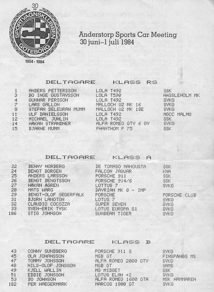 Sports Car Meeting Anderstorp 1984
