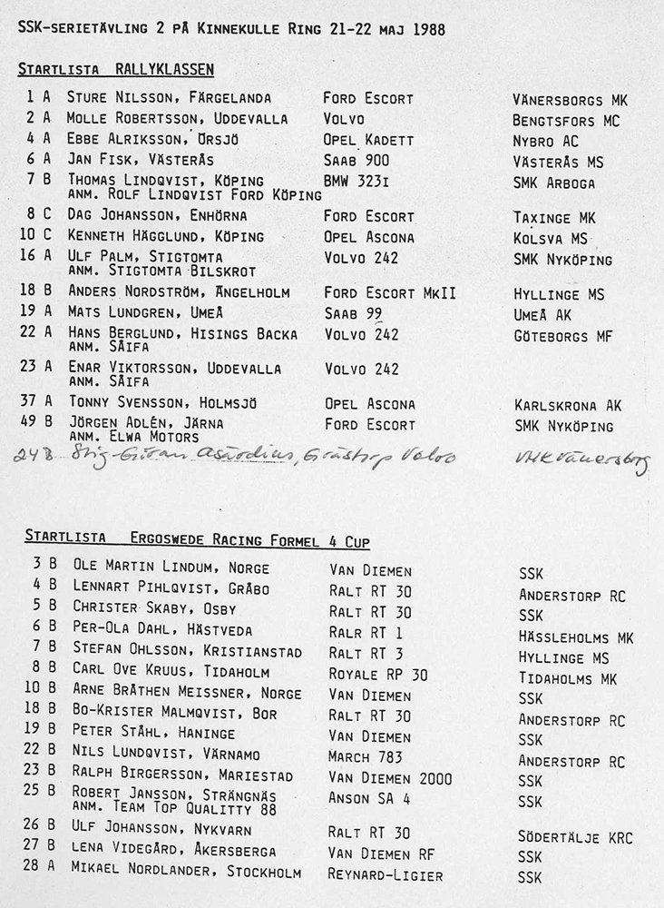 SSK Kinnekulle 1988