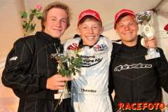 Raceweek på Kinnekulle Ring