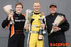 SSK-final på Mantorp Park med Radical & Ginetta.