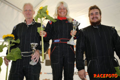 Raceweek på Kinnekulle Ring med SSK-Serien.
